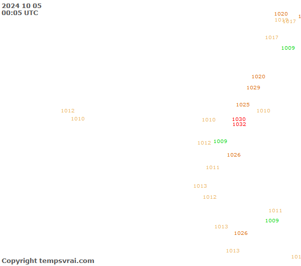 Observations for Ecuador