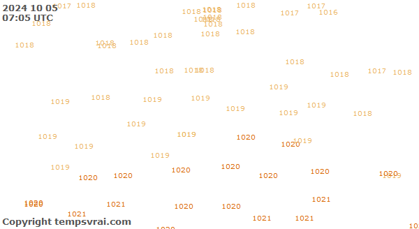 Observations for Estonia