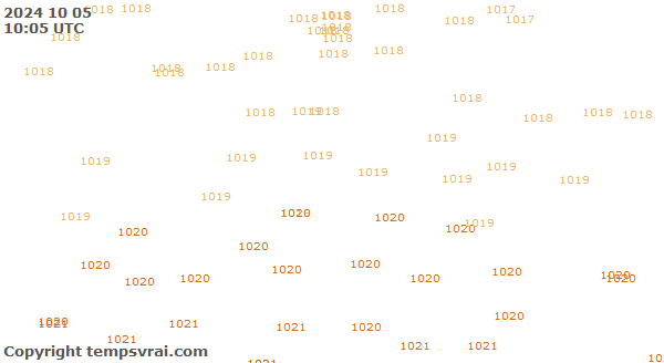 Observations for Estonia