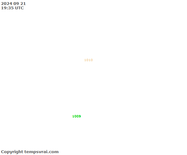 Aktuelle Messwerte für Äquatorialguinea