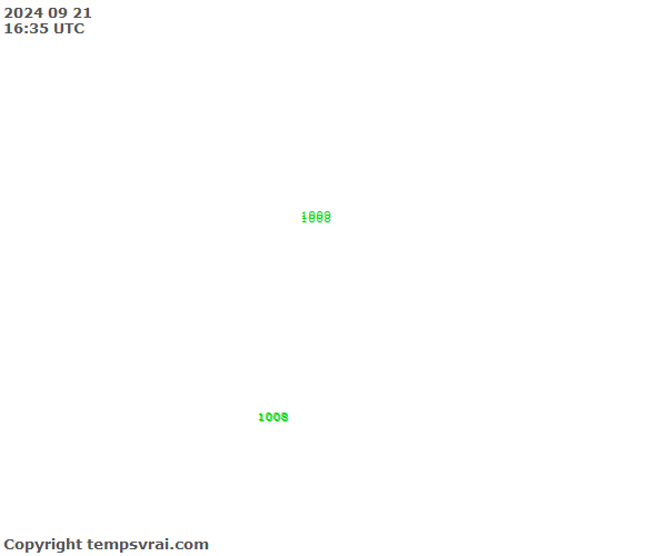 Aktuelle Messwerte für Äquatorialguinea