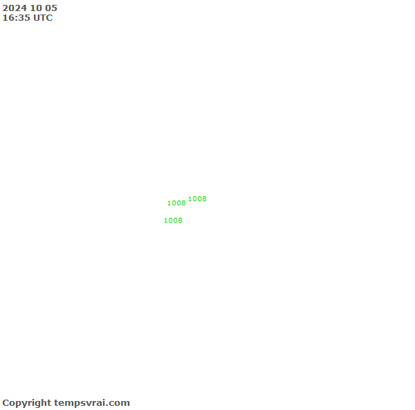 Observations for Guam