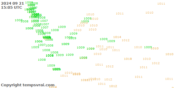 Observations for Indonesia