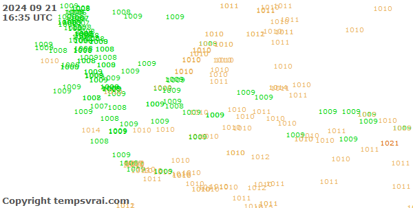 Observations for Indonesia