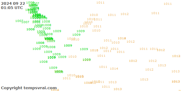 Observations for Indonesia