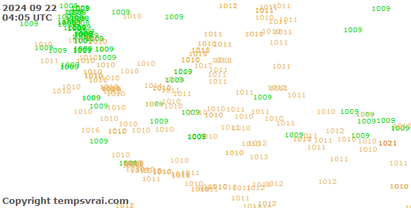 Observations for Indonesia