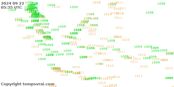 Observations for Indonesia