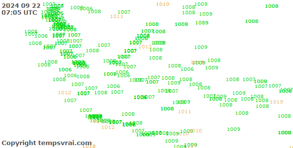 Observations for Indonesia