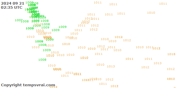 Observations for Indonesia