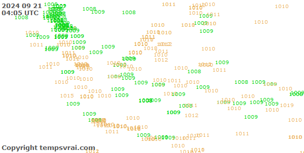 Observations for Indonesia