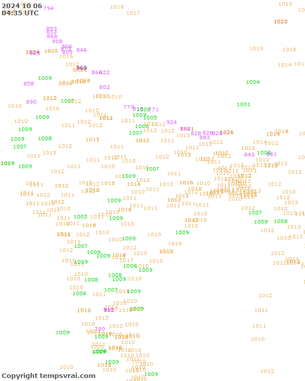 Aktuelle Messwerte für Indien