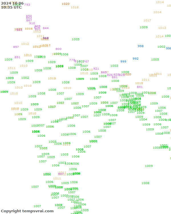 Aktuelle Messwerte für Indien