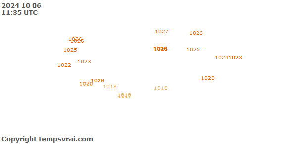 Aktuelle Messwerte für Island