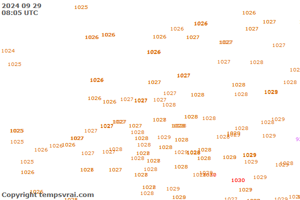 Observations for Netherlands