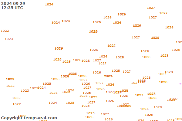 Observations for Netherlands