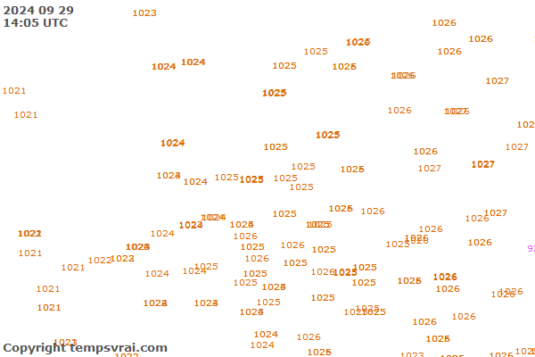 Observations for Netherlands