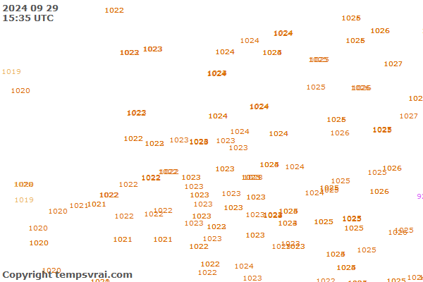 Observations for Netherlands