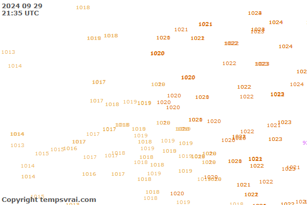 Observations for Netherlands