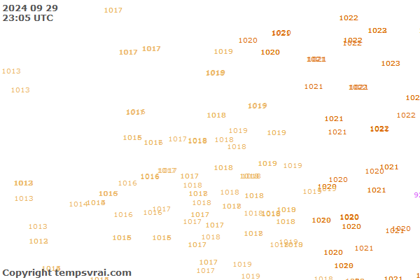 Observations for Netherlands