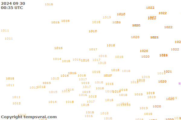 Observations for Netherlands