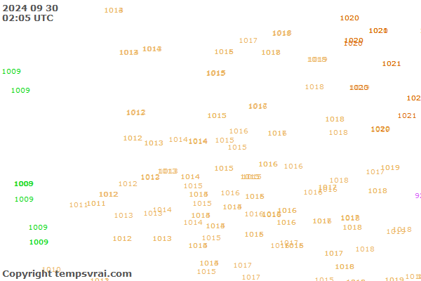 Observations for Netherlands