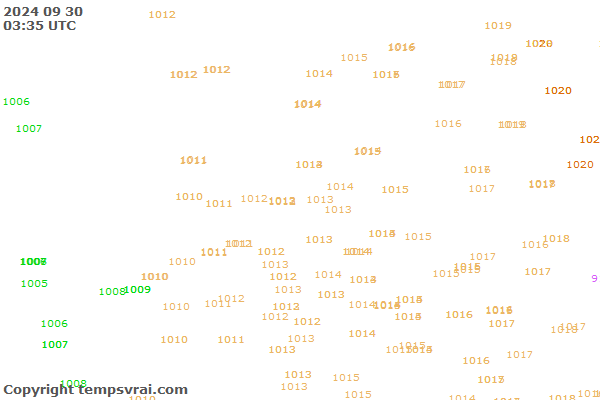 Observations for Netherlands