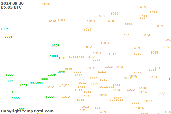 Observations for Netherlands