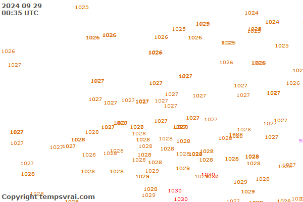 Observations for Netherlands