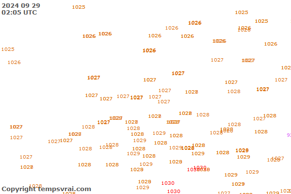 Observations for Netherlands