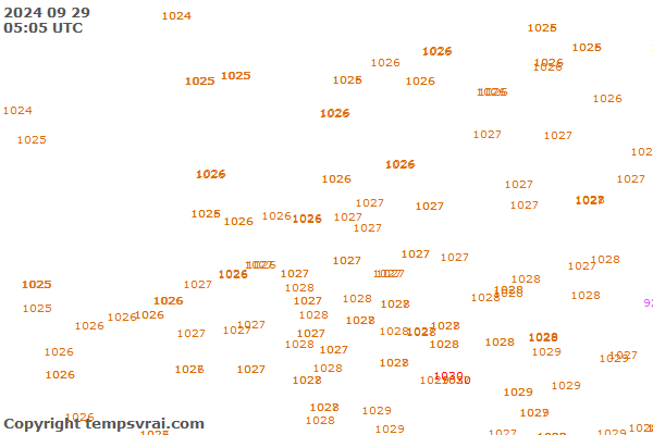 Observations for Netherlands