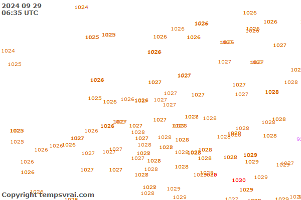 Observations for Netherlands