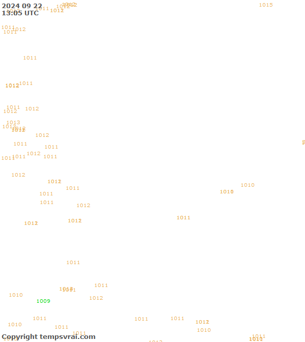 Aktuelle Messwerte für Philippinensee