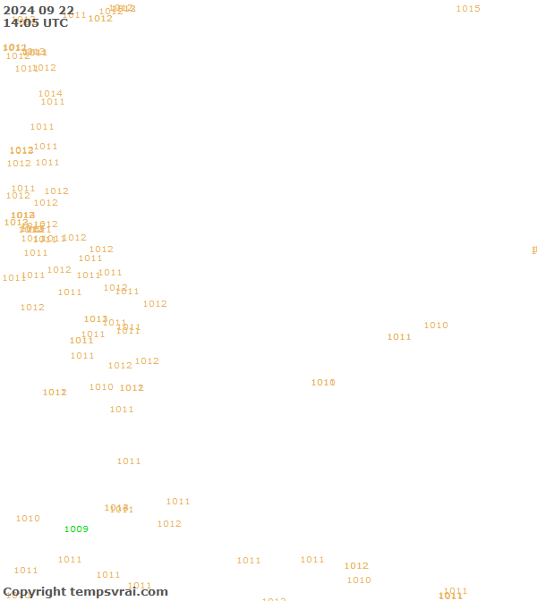 Aktuelle Messwerte für Philippinensee