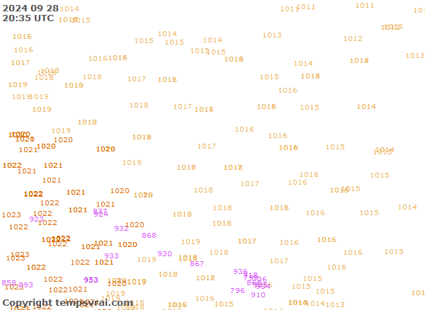 Aktuelle Messwerte für Polen