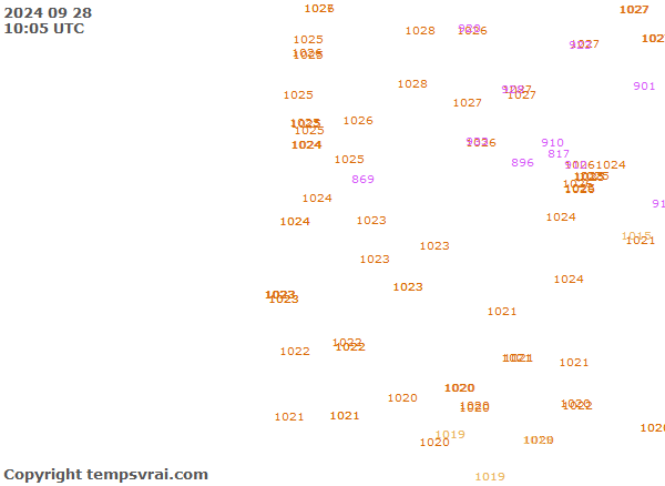 Aktuelle Messwerte für Portugal