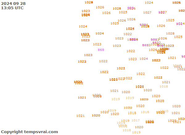 Aktuelle Messwerte für Portugal