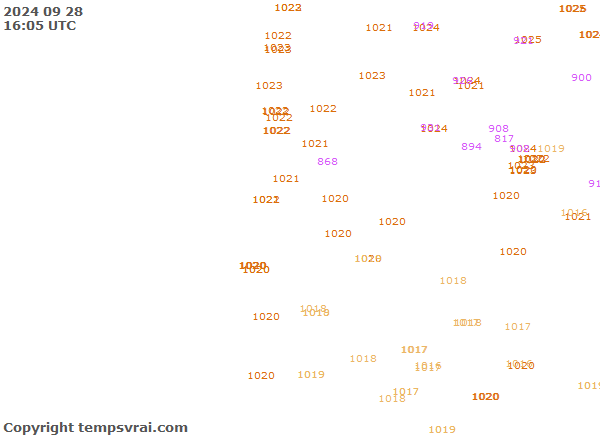 Aktuelle Messwerte für Portugal