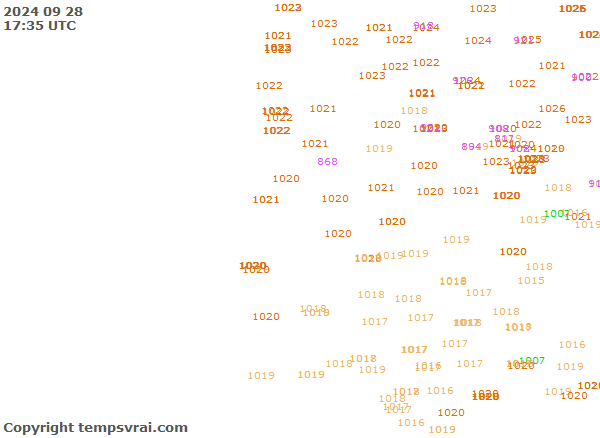 Aktuelle Messwerte für Portugal