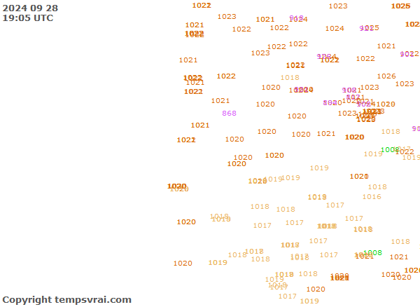 Aktuelle Messwerte für Portugal