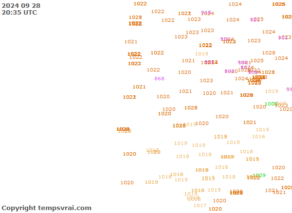 Aktuelle Messwerte für Portugal