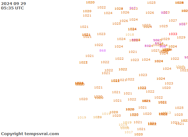 Aktuelle Messwerte für Portugal