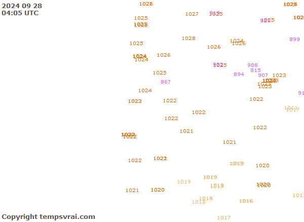 Aktuelle Messwerte für Portugal