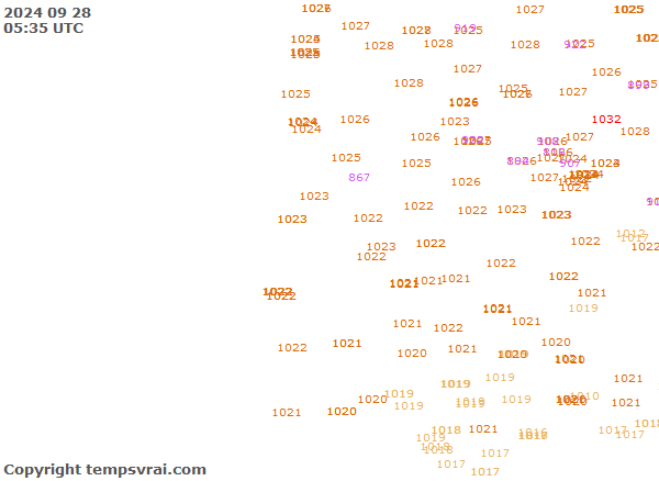 Aktuelle Messwerte für Portugal