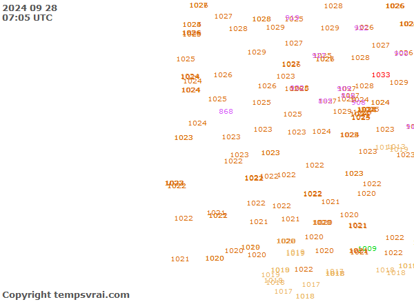 Aktuelle Messwerte für Portugal