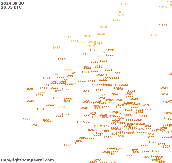 Aktuelle Messwerte für Großbritannien