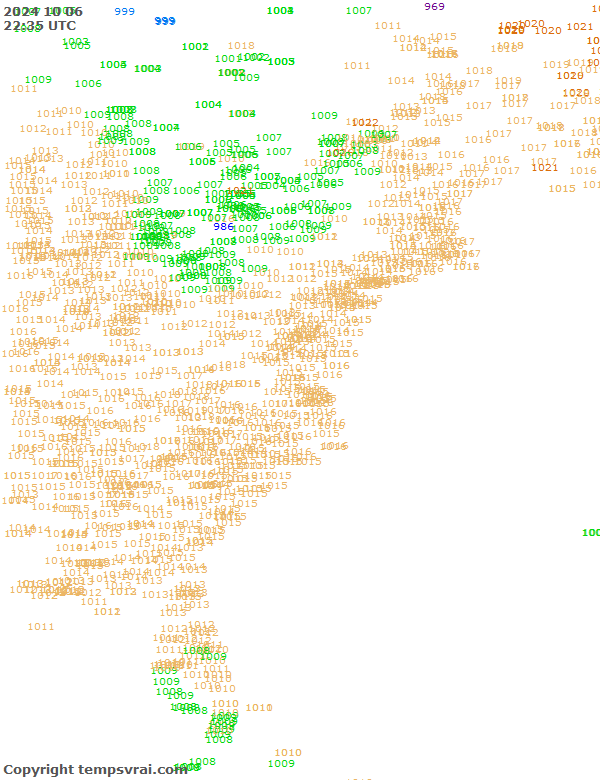 Observations for USA East