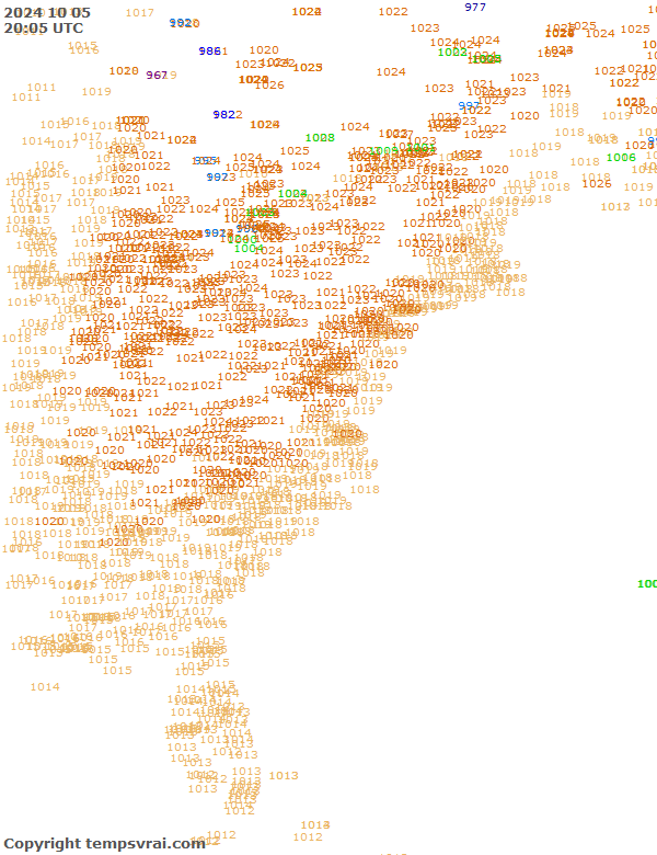 Observations for USA East