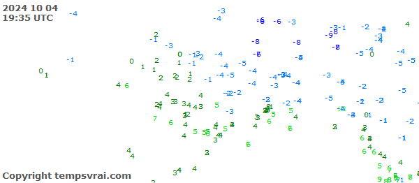 Aktuelle Messwerte für Alaska