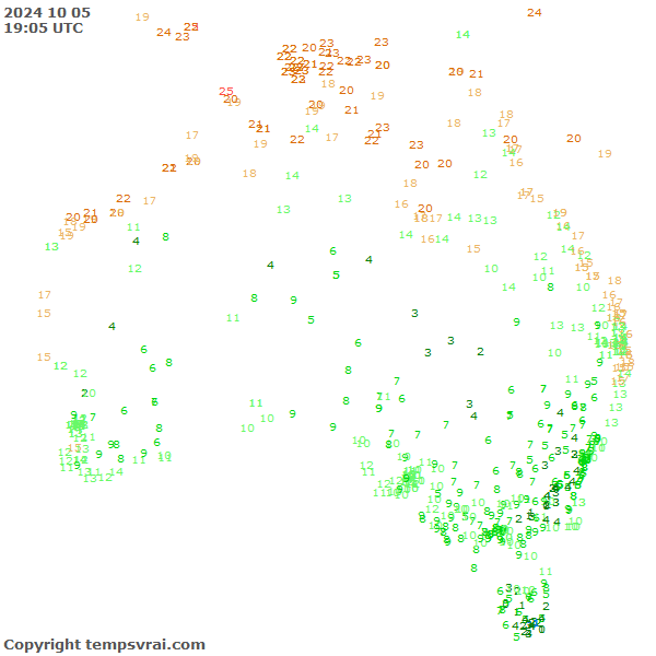 Aktuelle Messwerte für Australien