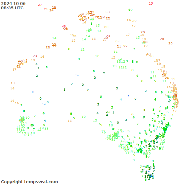 Aktuelle Messwerte für Australien